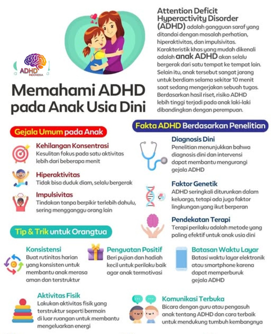 ADHD dan Potensi Bakat Anak yang Perlu Didukung di Kota Magelang