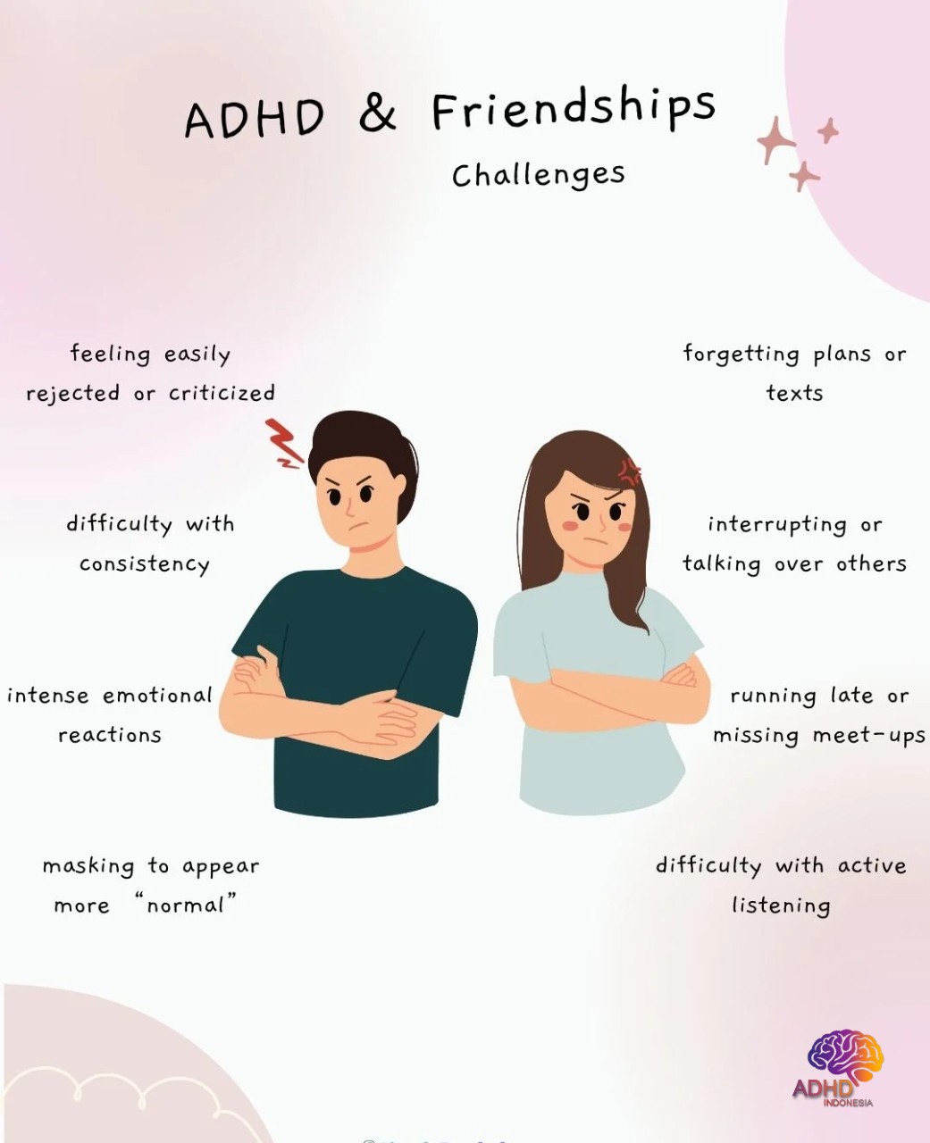 ADHD pada Anak Sekolah: Tantangan dan Pendampingan di Kota Magelang